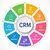 CRM Management Software